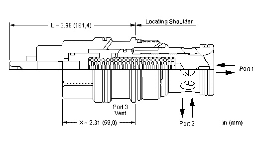 Sun-Hydraulics-LOKA-8DN