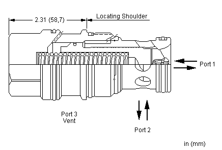 Sun-Hydraulics-LOKD-8DN
