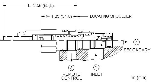 Sun-Hydraulics-LPBA-LDV