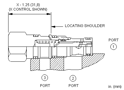 Sun-Hydraulics-LPBC-XDV