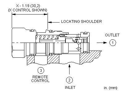 Sun-Hydraulics-LPDA-8DN