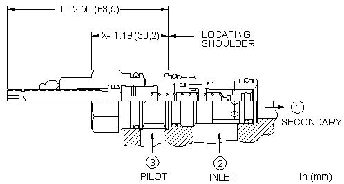 Sun-Hydraulics-LPDC-LDN
