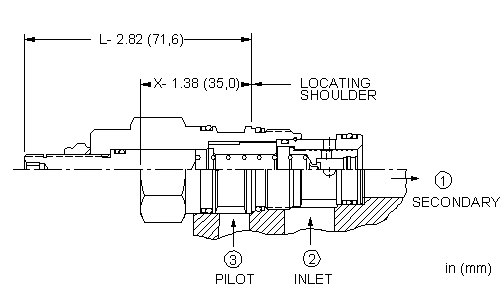 Sun-Hydraulics-LPFC-GGV