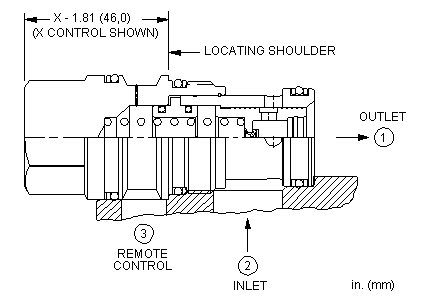 Sun-Hydraulics-LPHA-XFV