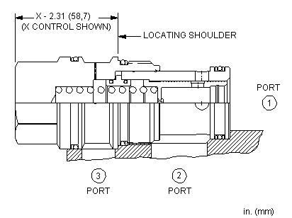 Sun-Hydraulics-LPJC-PHN