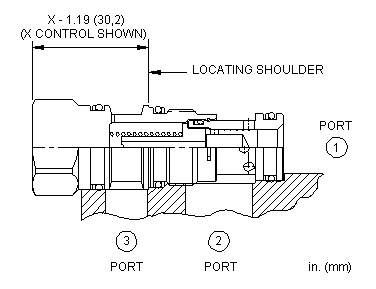 Sun-Hydraulics-LRDC-XDV