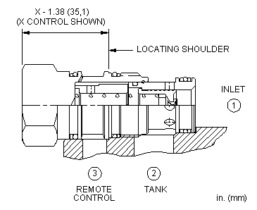 Sun-Hydraulics-LRFA-LDV