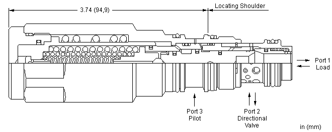 Sun-Hydraulics-MBEP-DHN