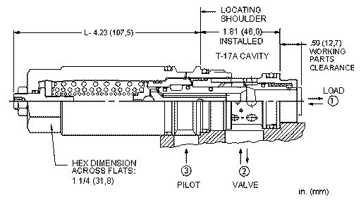 Sun-Hydraulics-MBGG-XMN