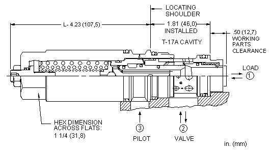 Sun-Hydraulics-MBGG-XLN