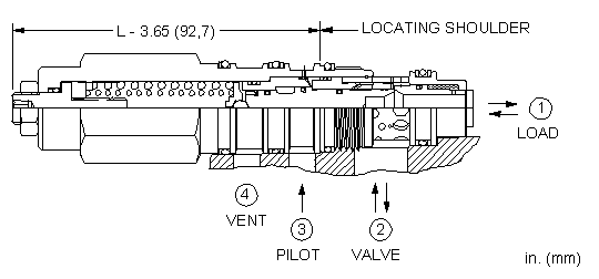 Sun-Hydraulics-MWEG-XKV