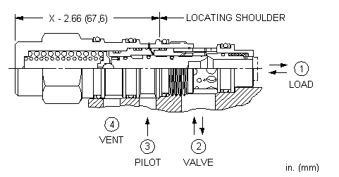 Sun-Hydraulics-MWEM-XGV