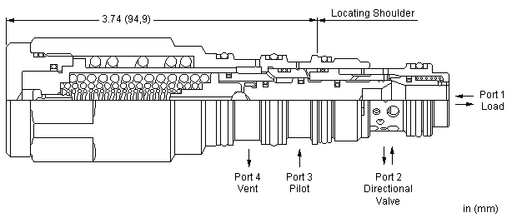 Sun-Hydraulics-MWEP-DHN
