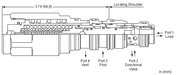 Sun-Hydraulics-MWEP-DHV