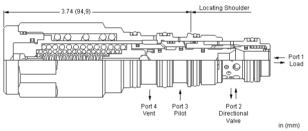 Sun-Hydraulics-MWEP-DHV