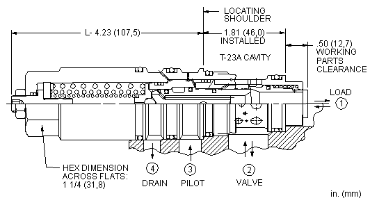 Sun-Hydraulics-MWGG-LHN