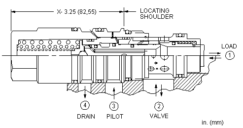 Sun-Hydraulics-MWGA-XMN