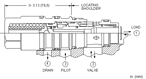 Sun-Hydraulics-MWGM-XEV