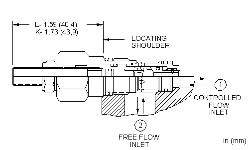 Sun-Hydraulics-NCBB-LCN
