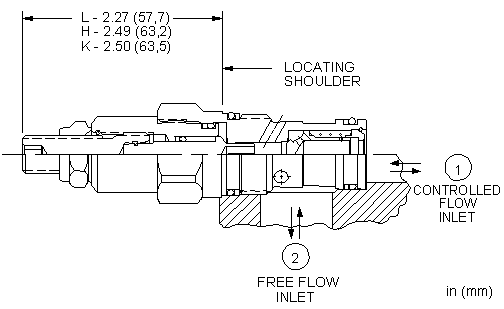 Sun-Hydraulics-NCCB-HAN