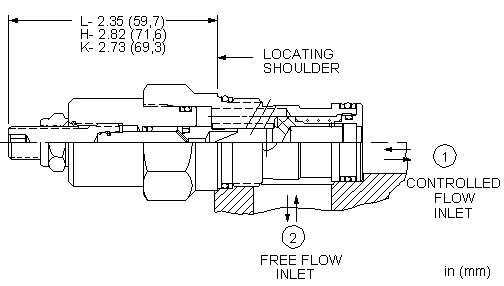 Sun-Hydraulics-NCEC-KEV