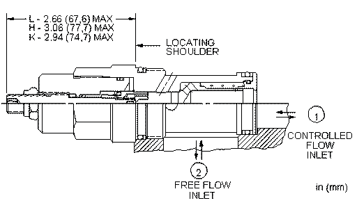 Sun-Hydraulics-NCFB-HAN