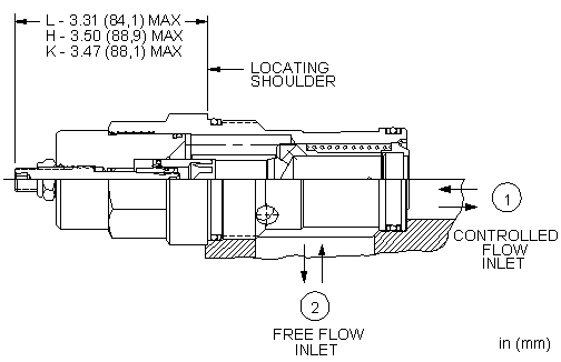 Sun-Hydraulics-NCGC-KCV