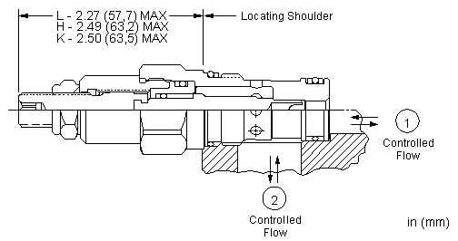 Sun-Hydraulics-NFCC-KCV