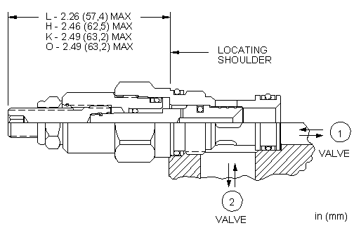 Sun-Hydraulics-NFCD-LFV/AP