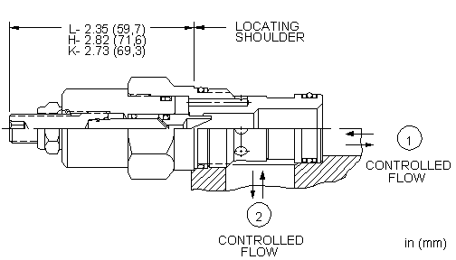 Sun-Hydraulics-NFDC-YAN