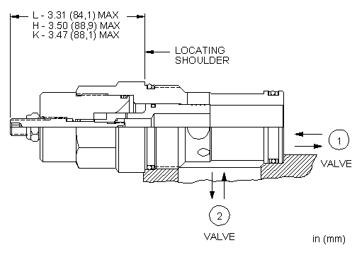 Sun-Hydraulics-NFFD-YIV