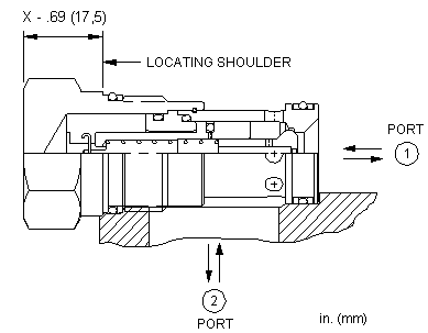 Sun-Hydraulics-NQEB-XAV/LH