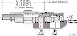 Sun-Hydraulics-PBBB-KWV
