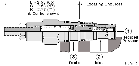 Sun-Hydraulics-PBBB-LAN/AP