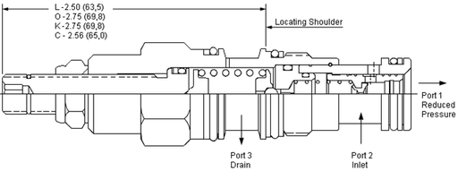 Sun-Hydraulics-PBDB-MGN