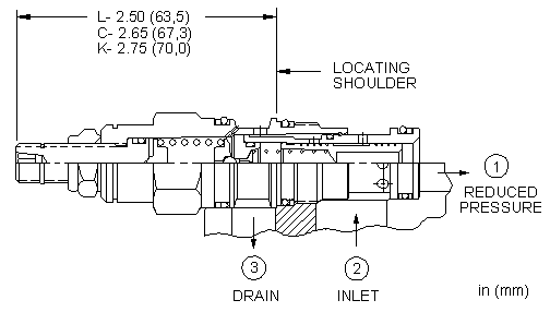 Sun-Hydraulics-PBDF-LBN