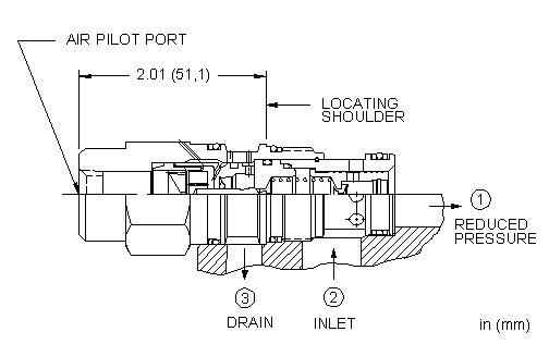 Sun-Hydraulics-PBFC-ABN
