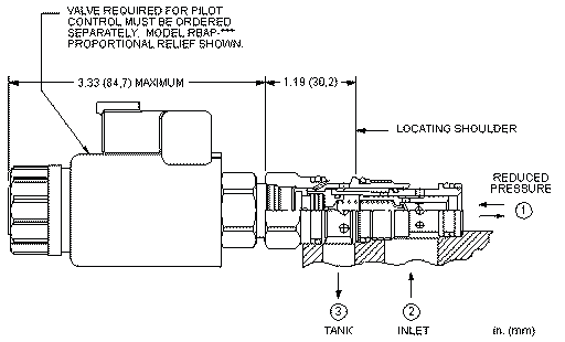 Sun-Hydraulics-PPDL-8WN