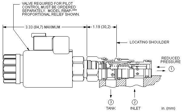 Sun-Hydraulics-PPDL-8WN