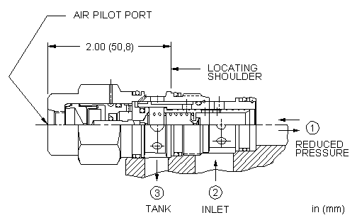 Sun-Hydraulics-PPFC-ABV
