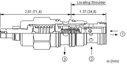 Sun-Hydraulics-PPFF-LAN