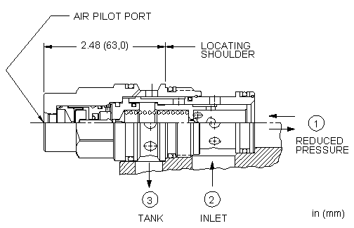 Sun-Hydraulics-PPHC-BBV