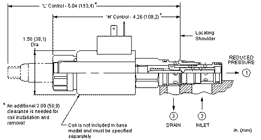 Sun-Hydraulics-PRDP-MBN-4A24A