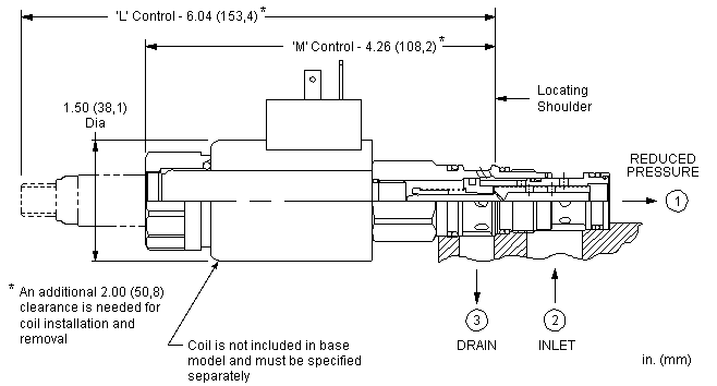 Sun-Hydraulics-PRDP-EEN-512