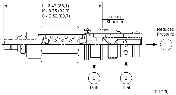 Sun-Hydraulics-PRFR-KDN