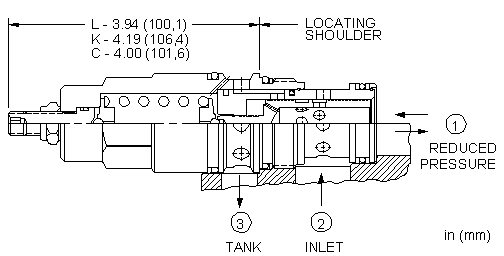 Sun-Hydraulics-PRHB-KDV