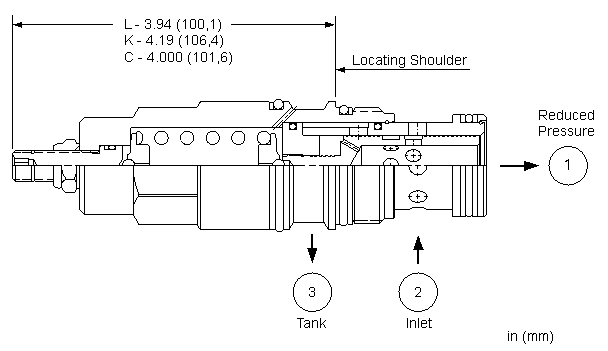 Sun-Hydraulics-PRHR-LAV