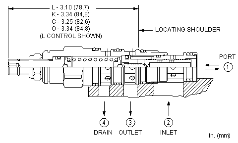 Sun-Hydraulics-PSDB-KDN