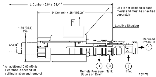 Sun-Hydraulics-PSDL-LEV-824