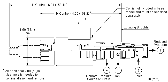 Sun-Hydraulics-PSDP-MDV-2C12V